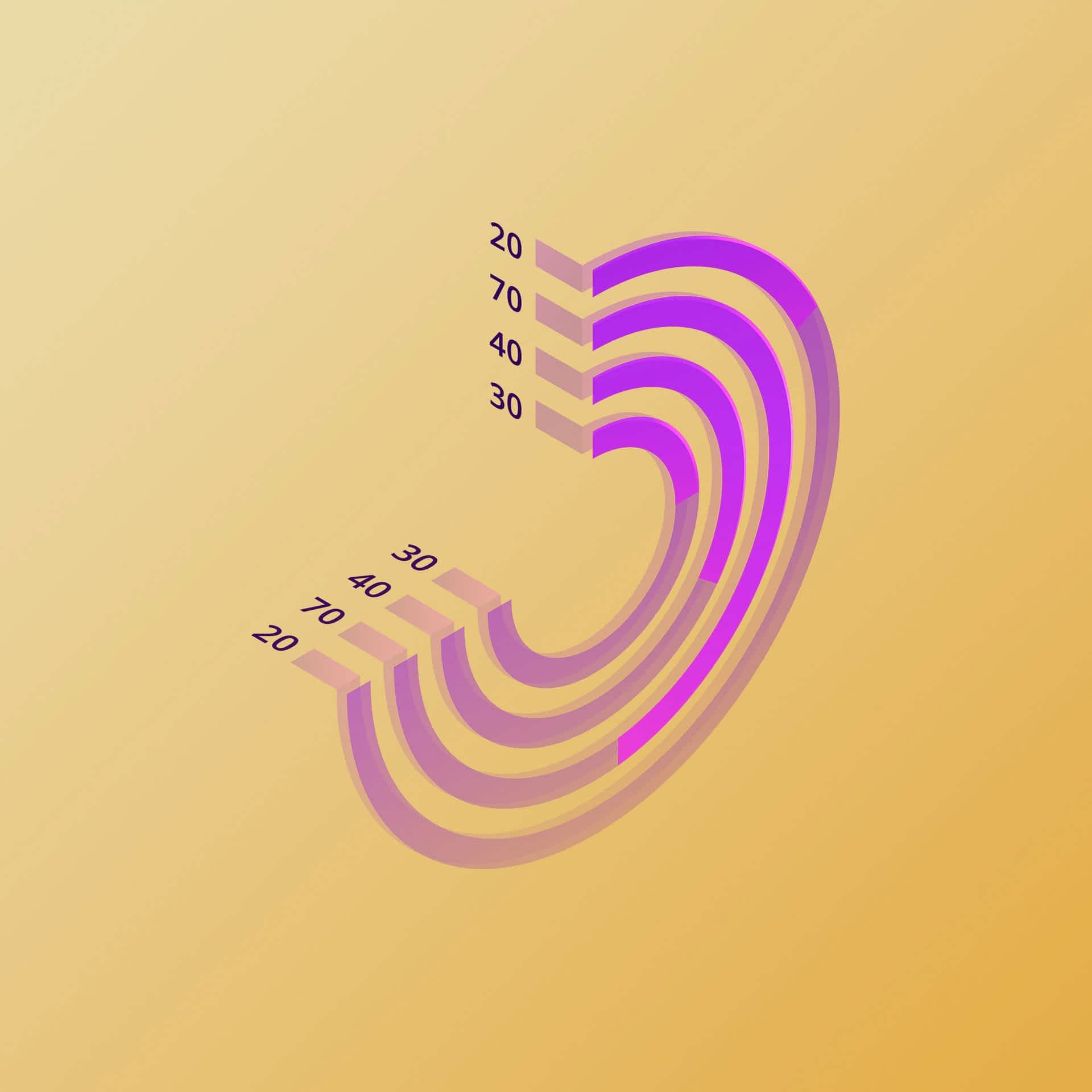 Google Ads Conversion Tracking